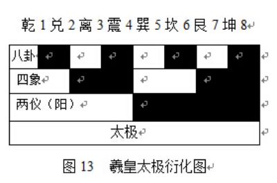 医心向党 守望医者初心 七一特别报道新时代易医名师---李完成