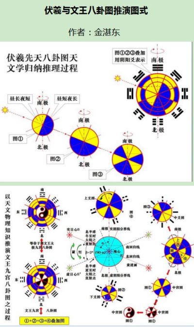 医心向党 守望医者初心 七一特别报道新时代易医名师---李完成